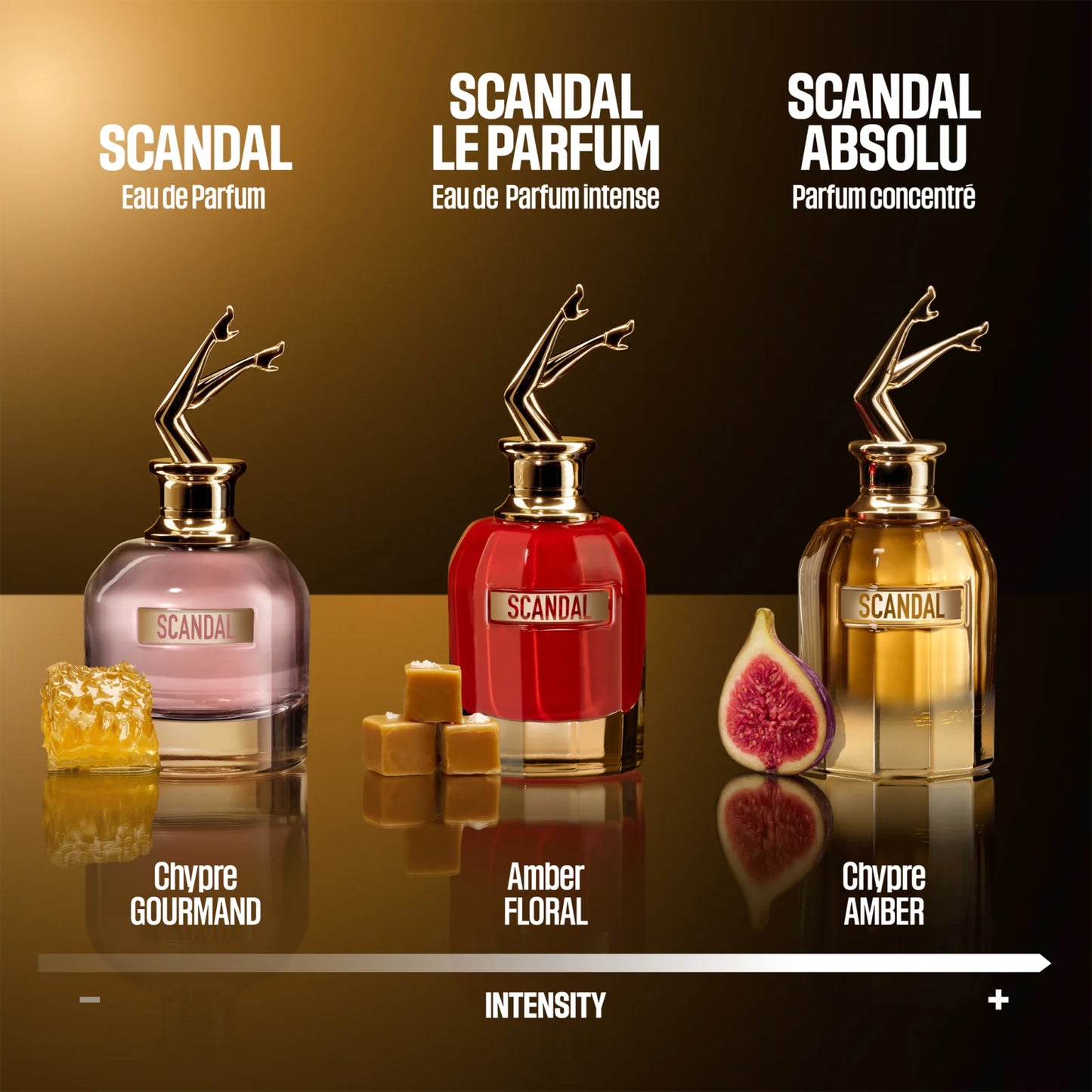 Jean Paul Gaultier Gaultier Scandal Absolu