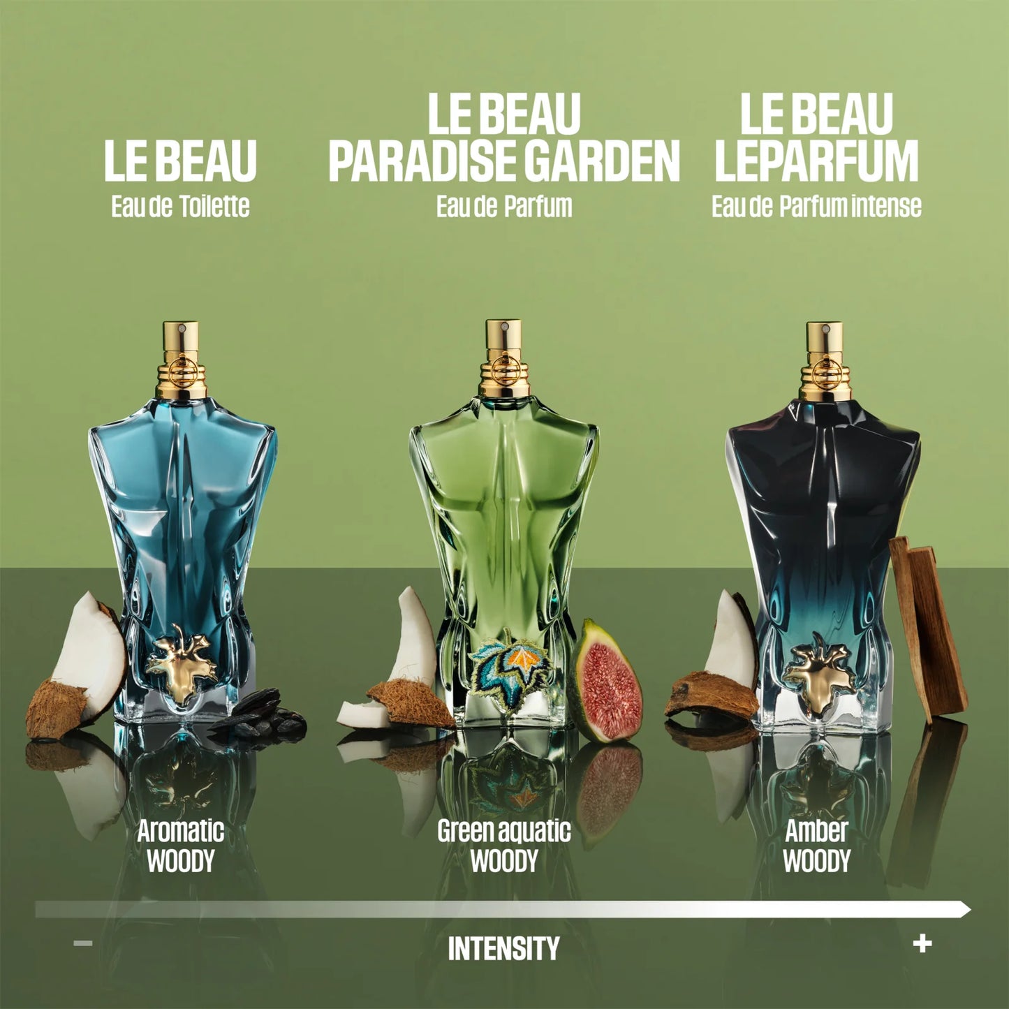 Jean Paul Gaultier Le Beau ''Paradise Garden''